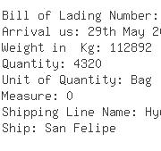USA Importers of zip bag - Dhl Global Forwarding