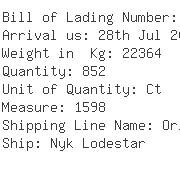 USA Importers of zip bag - Oec Shipping Los Angeles Inc