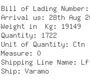 USA Importers of zip bag - Vivatex Inc