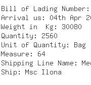 USA Importers of zip - Abco International Freight Usa/lax