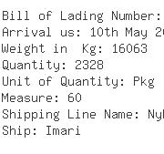 USA Importers of zip - Chao Hsing International Managua