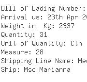 USA Importers of zip - China Container Line Ltd
