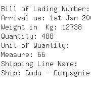 USA Importers of zip - Cathay Bank