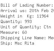 USA Importers of zip - Csl Express Line