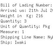 USA Importers of zipper nylon - Ykk El Salvador Sa De Cv