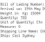 USA Importers of zipper - Rich Shipping Usa Inc 1055