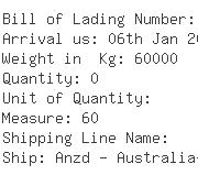 USA Importers of zircon - C V Ocean Transport