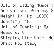 USA Importers of zirconium carbonate - Pan Tecnic Inc