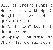 USA Importers of zirconium oxide - Mitsubishi Logistics America