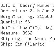 USA Importers of zirconium oxychloride - Wah Chang