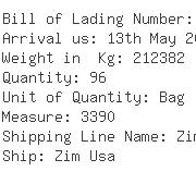 USA Importers of zirconium oxychloride - Welton Shipping Co Inc