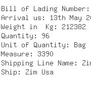 USA Importers of zirconium oxychloride - Welton Shipping Co Inc