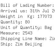 USA Importers of zirconium oxychloride - Worldwide Logistics Ltd Usa
