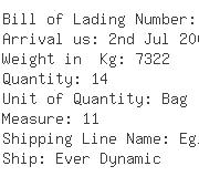 USA Importers of zirconium - Basf Catalysts Llc