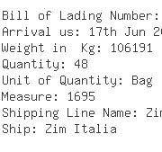 USA Importers of zirconium - Trans-nexus Logistics Ltd