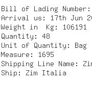 USA Importers of zirconium - Trans-nexus Logistics Ltd