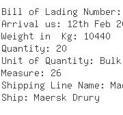 USA Importers of zirconium - Mitsubishi Logistics America