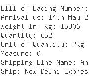 USA Importers of zirconium - Ncd Global Inc